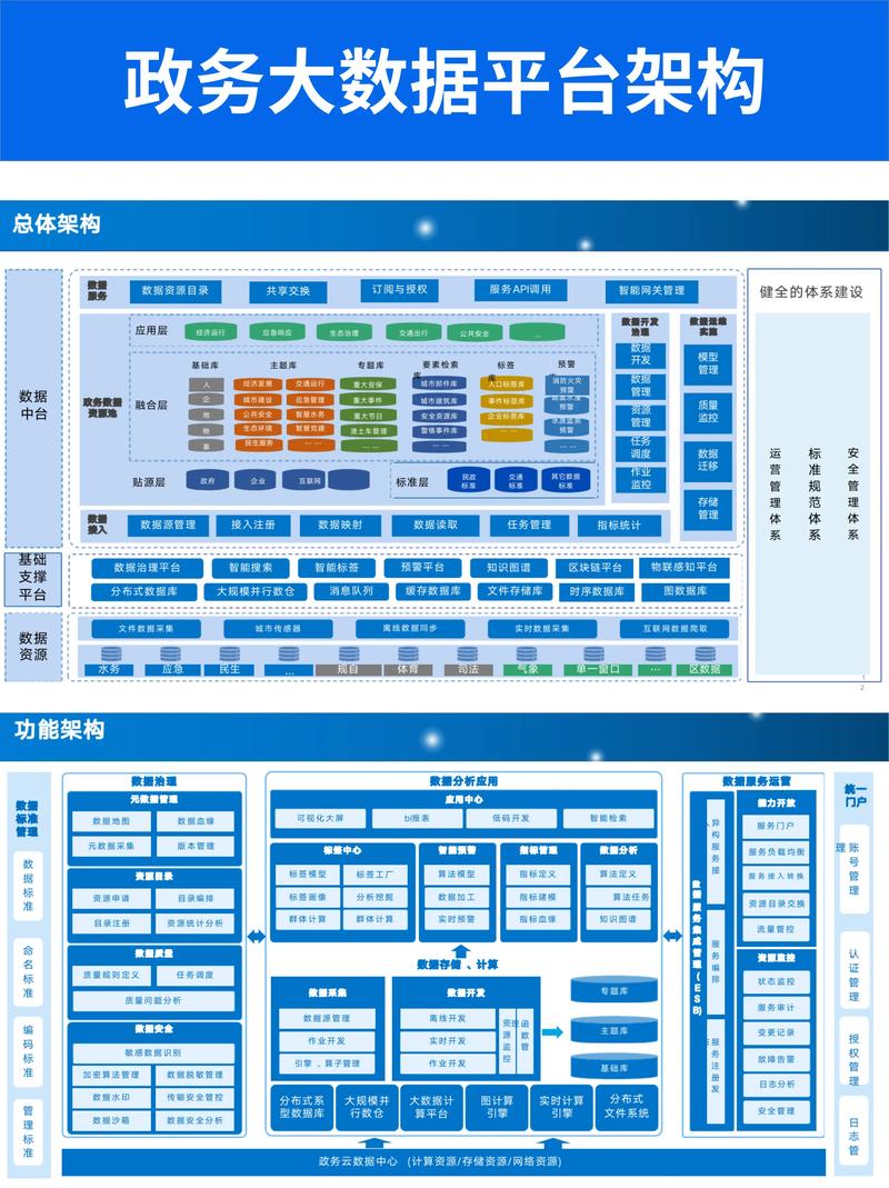 企业云存储选购指南：智慧办公的新利器